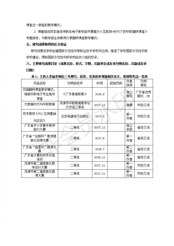 中職電子專業(yè)應(yīng)用翻轉(zhuǎn)課堂教學(xué)模式的探究與實踐---李麗---成果公報---9_07